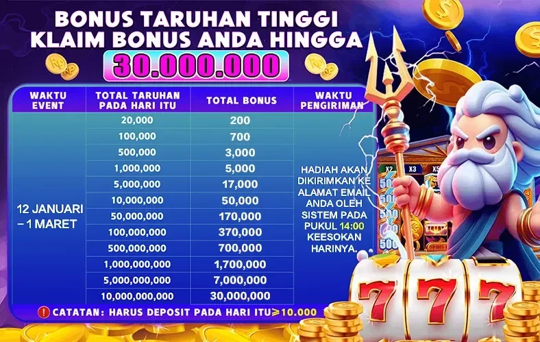 BONUS TARUHAN TINGGI KLAIM BONUS ANDA HINGGA 30.000.000